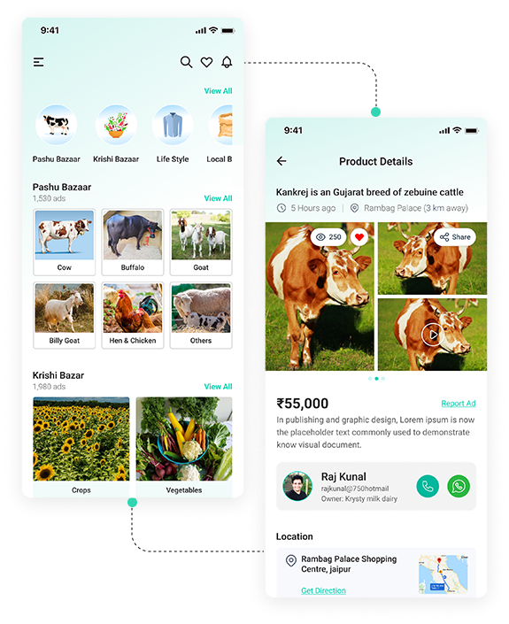 MarketOffer